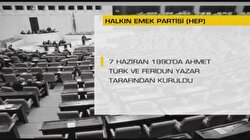 Kürt Kökenli Partiler