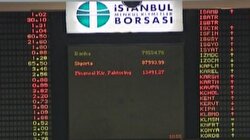 Türk Ekonomisine Güven