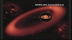 Nasa'nın Keşfi