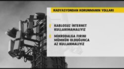 Evdeki radyasyona dikkat