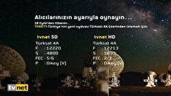 TVNET'in frekansları değişiyor