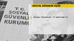 SGK 7 ayda 16 milyar açık verdi