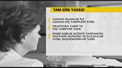 Tam gün yasası komisyondan geçti