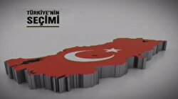 Türkiye'nin Seçimi