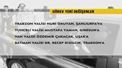 İşte yeni valilerimiz