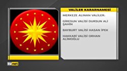 Valiler kararnamesi