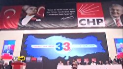 CHP'DE KURULTAY TELAŞI