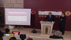 İNSAN HAKLARI RAPORU CHP