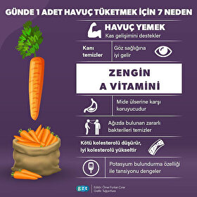 Günde 1 havuç tüketmek için 7 neden