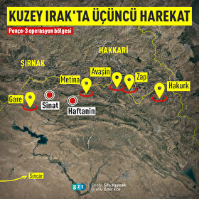Pençe-3 operasyon bölgesi