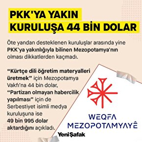 Türkiyedeki muhalif medya kurumları ve diğer kuruluşlara para aktaran vakıf ve ajansların yeni listesi yayınlandı