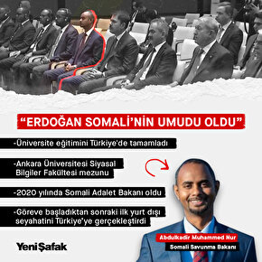 Somali Savunma Bakanı Abdulkadir Muhammed Nuru tanıyor muyuz ?