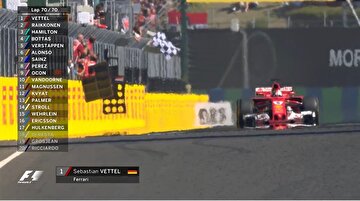 Ferrari Macaristan'da duble yaptı