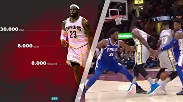 Takım arkadaşının beşliğinden geçiren Lebron James!