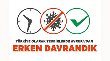 Fahrettin Koca'dan koronavirüs paylaşımı: Avrupa ülkeleri içinde tedbirleri en erken alan biziz