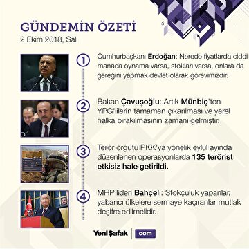 4-baslikta-turkiye-gundemi