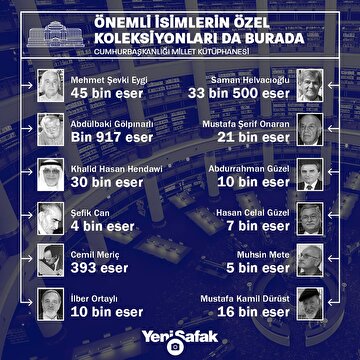 ozel-koleksiyon-cumhurbaskanligi-millet-kutuphanesinde