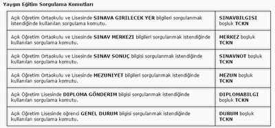 E Okul Veli Bilgilendirme Sistemi Ile Yazili Sonuclari Ogrenme