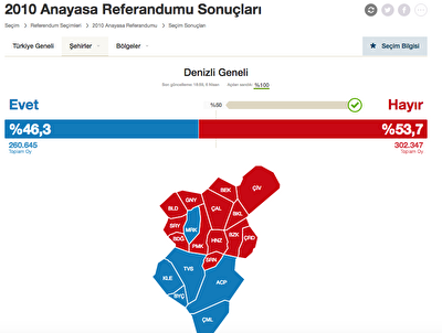yeni safak
