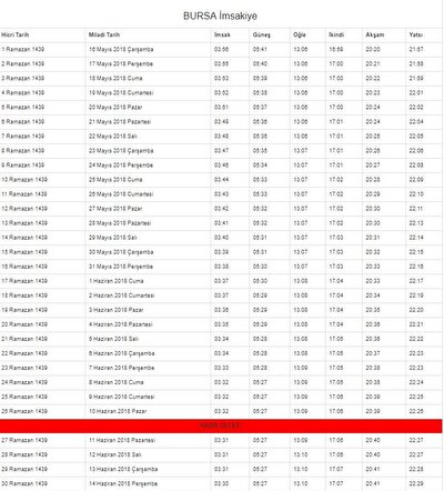 Bursa Iftar Vakti Ve Imsak Saati 2018 Bursa Da Iftar Saat Kacta Acilacak