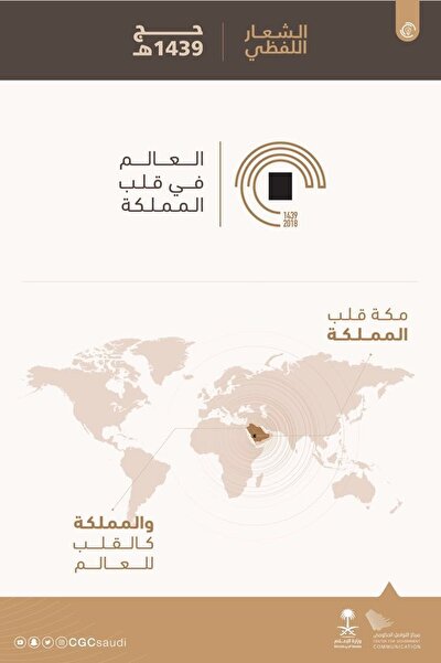 World In The Heart Of The Kingdom Saudi Min Launches Slogan For Hajj