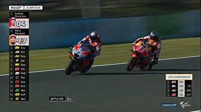 Marquez clinches fifth MotoGP title with victory in Japan