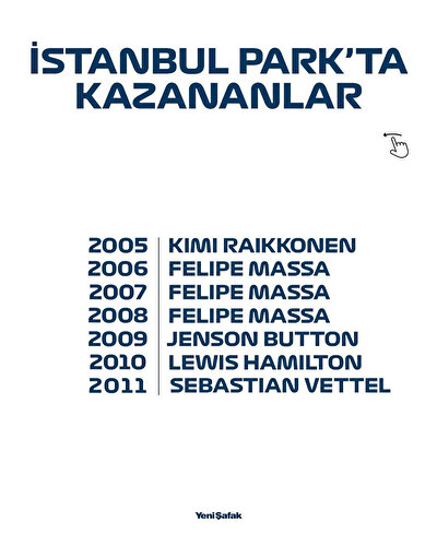 Formula 1 F1 Istanbul Bilet Fiyatlari Belli Oldu Tarihin En Ucuz Biletleri