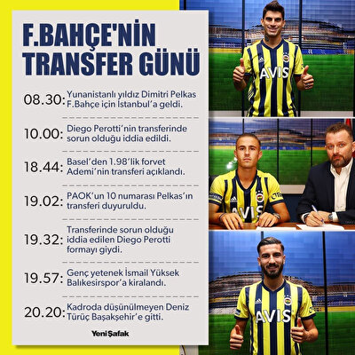 Emre Belozoglu Fenerbahce Tarihine Gecti Fenerbahce De Gelen Ve Giden Oyuncular Kimler