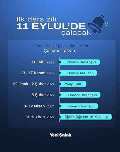 Okullar Ne Zaman Açılacak? (2023-2024) - İnfografik | Son Dakika Haberleri