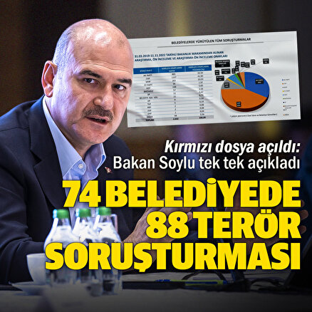 Bakan Soylu soruşturma yapılan belediye sayısını tek tek açıkladı