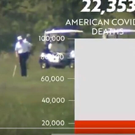 Joe Bidendan Trumpa reklam filmiyle gönderme: Yüzbinler ölürken o golf oynuyor!