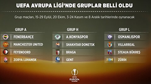 Osmanlispor Un Uefa Avrupa Ligi Maclari Ne Zaman Oynanacak