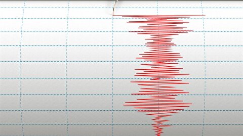 Son Dakika Deprem Haberleri Akhisar Zeytinliova Da Deprem