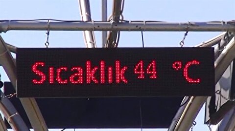Manisa Da Hava Sicakligi Kac Derece 5 Gunluk Manisa Hava Durumu
