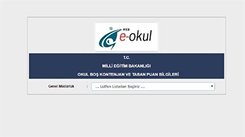 Lise Taban Puanlari Ve Bos Kontenjanlar Listesi 2017 E Okul Vbs Giris Il Il Lise Puanlari