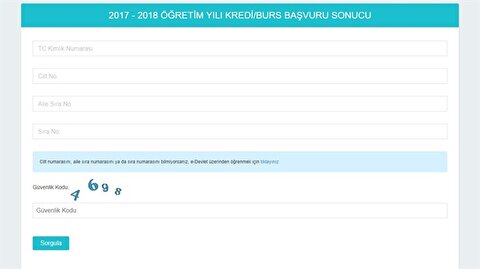 Kyk Burs Sonuclari Aciklandi Sonuc Kyk Gov Tr Kyk Sonuclari 2017