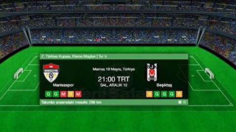 Manisaspor Besiktas Canli Izle Manisaspor Bjk Canli Skor