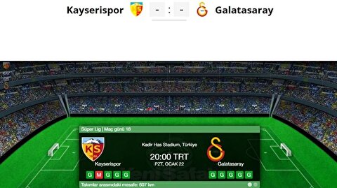 Kayserispor Galatasaray Canli Izle Kayseri Gs Canli Skor
