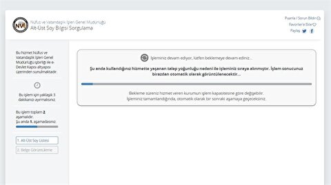 soy agaci nedir soy agaci sorgulama
