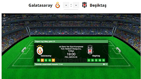 Galatasaray Besiktas Canli Izle Gs Bjk Derbi Canli Skor