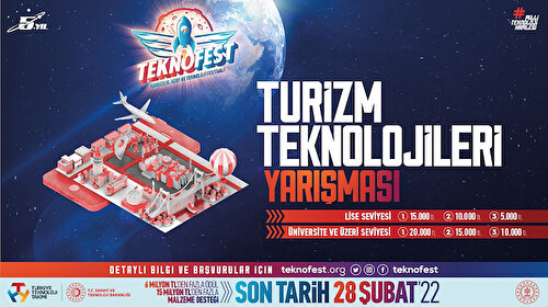 Turizm teknolojileri yarışması ülkemizin tanıtımında fark yaratacak