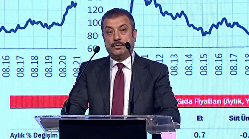 Merkez Bankası Başkanı Kavcıoğlu: Atılan adımlarla dezenflasyonist süreç başlayacak