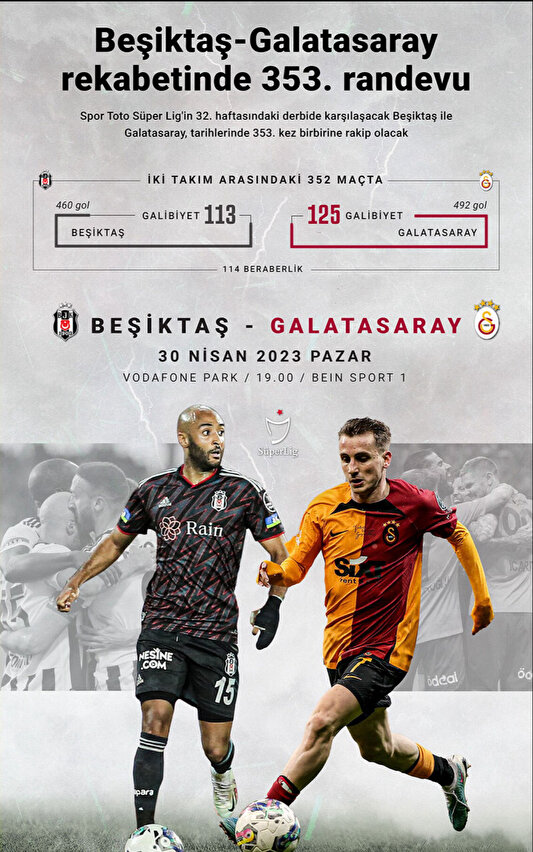 Galatasaray – Beşiktaş 11'leri kimler? GS – BJK ilk 11'leri kimler? -  Haberler