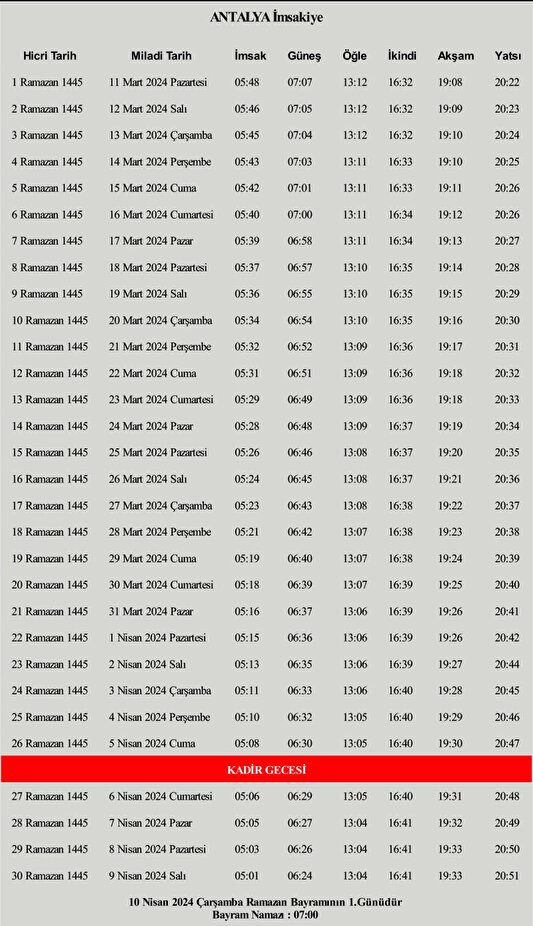 Ramazan imsakiyesi 2024 Sahur imsak iftar vakitleri İstanbul, Ankara