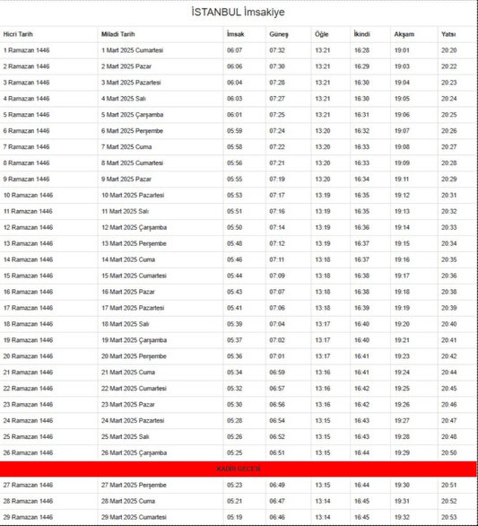 Ramazan ne zaman? 2025 İmsakiyesi yayınlandı mı? İşte il il