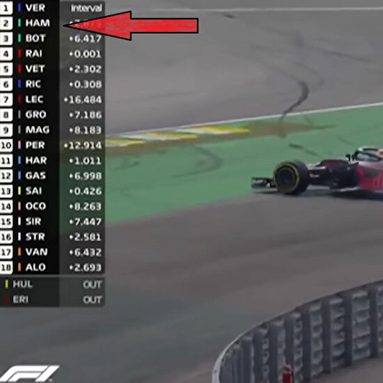 Lewis Hamilton bitime 1 yarış kala Formula şampiyonluğunu ilan etti