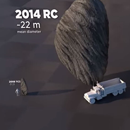 Asteroitleri hafife almayın! İşte en küçükten en büyüğe asteroit boyutları