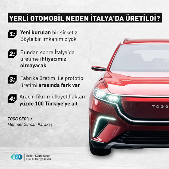 Yerli otomobil neden İtalya'da üretildi?