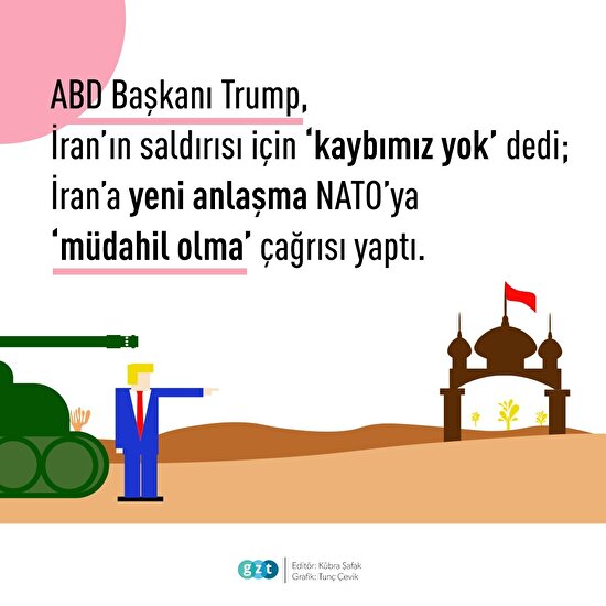 İran'ın saldırısının ardından ABD Başkanı Trump'tan açıklama