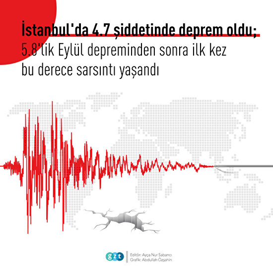 İstanbul'da deprem meydana geldi